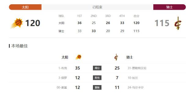 午夜在线观看av